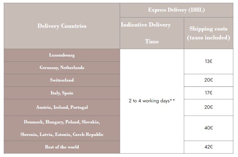 delivery-row-express-bio-23