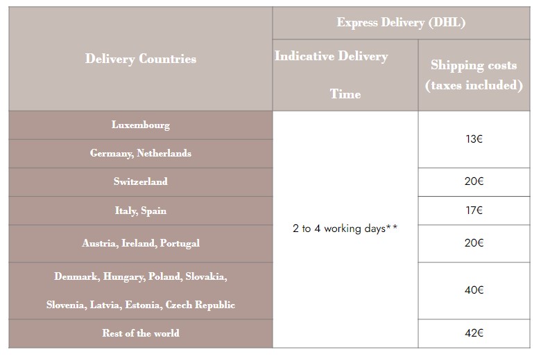 delivery-row-express-bio-23