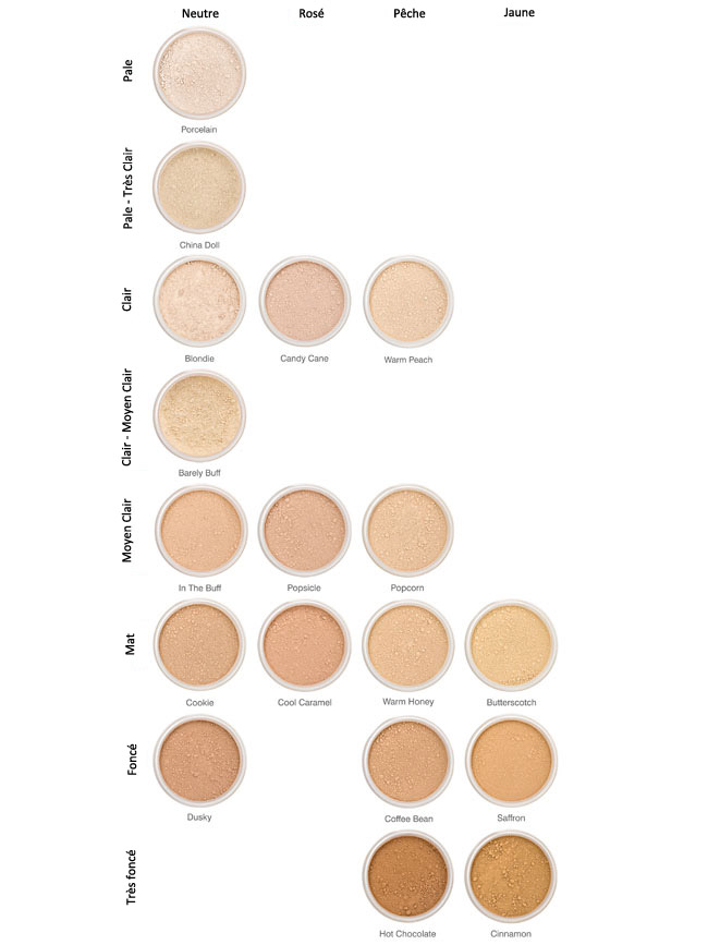 Fond De Teint Minéral Lily Lolo Quelle Teinte Choisir