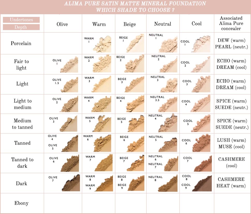 Which Shade To Choose Alima Pure Satin Matte Mineral Foundation