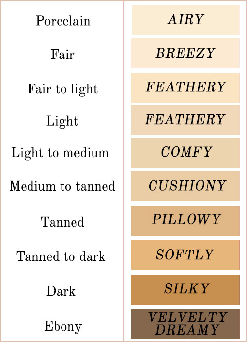 How To Choose Shade Cloud Set Finishing Powder Kosas