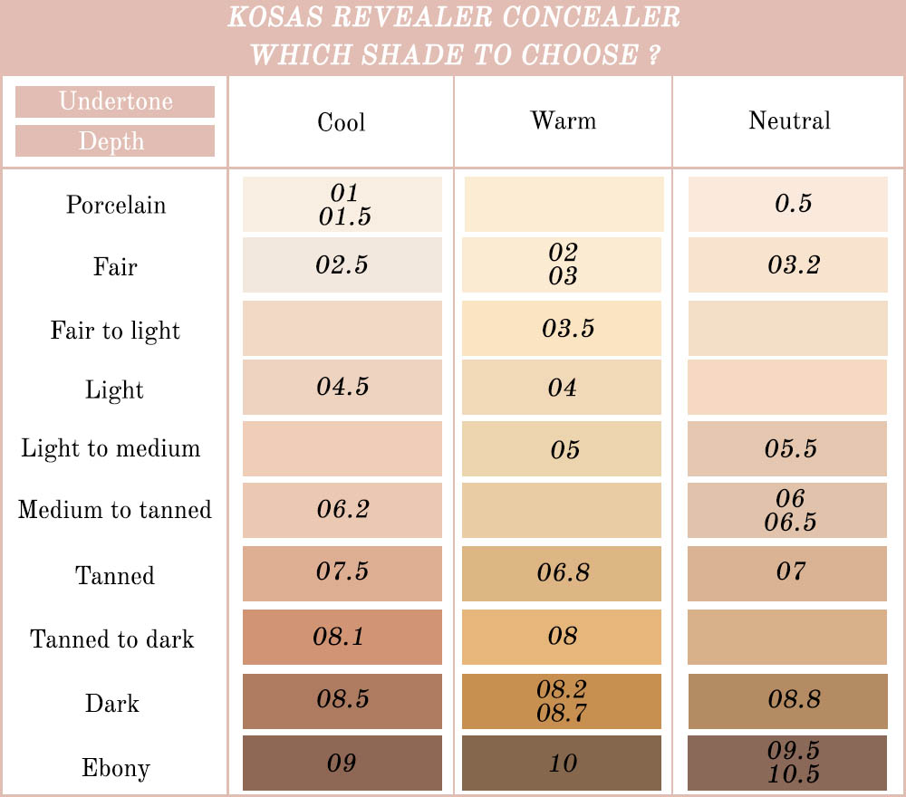 KOSAS Revealer Natural Concealer Organic Makeup Buy Online