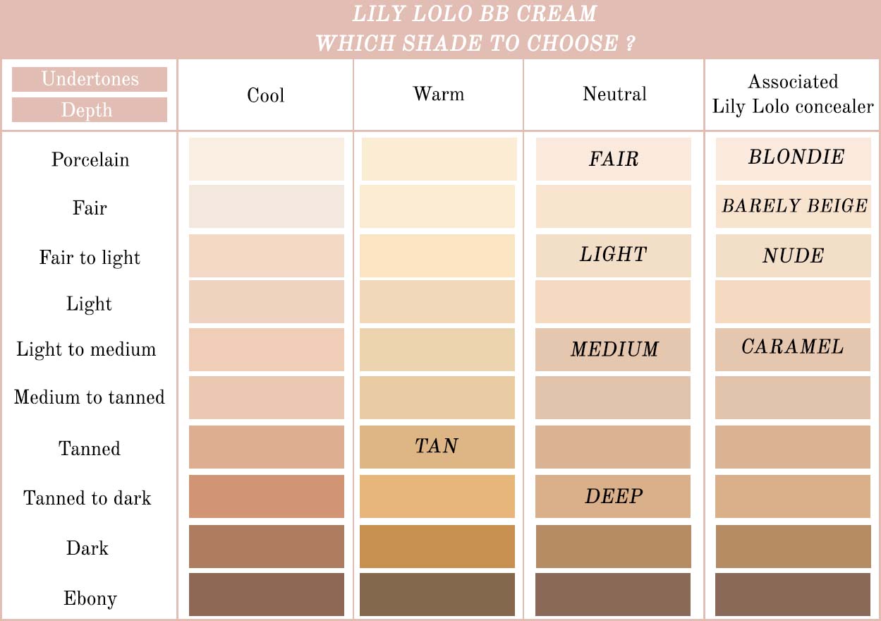 How to choose the right shade for Lily Lolo natural BB cream
