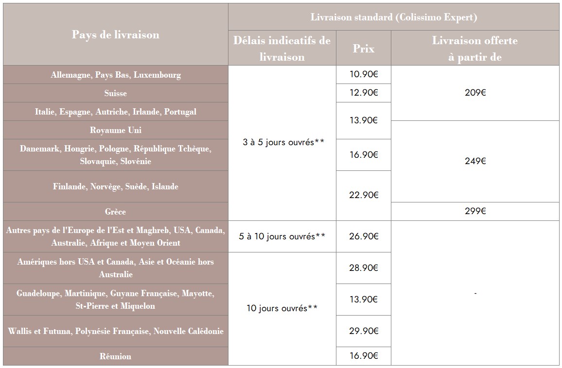 Livraison cosmétiques bio standard internationale