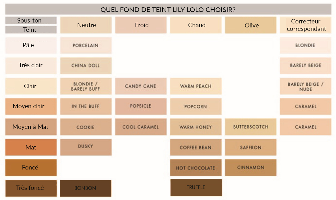 Fond de Teint LILY LOLO Maquillage Minéral Expédié 24h
